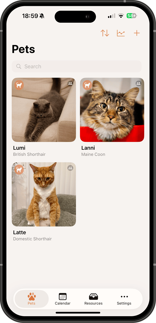 Pet list